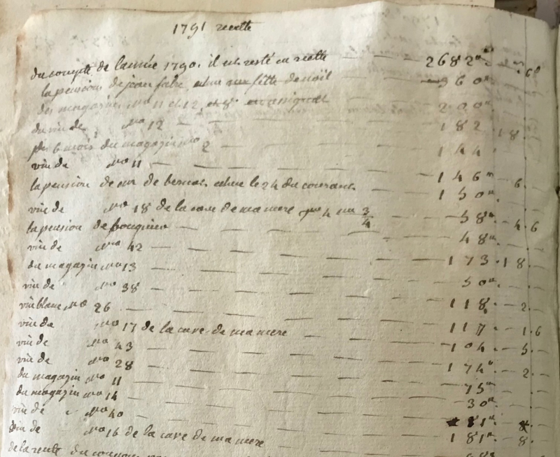 Figure 2. Livre de comptes du domaine des Accates tenu par Marie Joseph Maphée puis par Claire Julie de Foresta, recettes de 1791